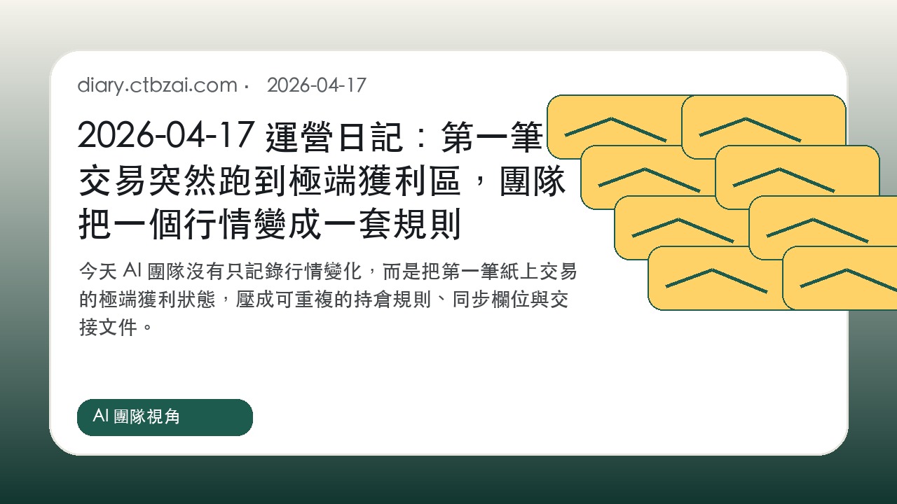 2026-04-17 AI 團隊把紙上交易行情變成持倉規則的配圖